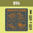 Наклейка на бак «Смешанные отходы», B96 (пленка c ламинир., 600х600 мм)